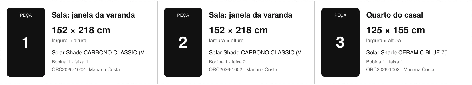 Etiquetas das peças com ambiente e medida